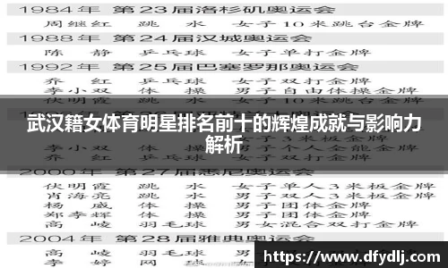 武汉籍女体育明星排名前十的辉煌成就与影响力解析