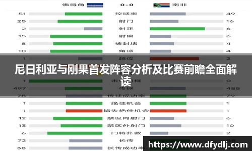 尼日利亚与刚果首发阵容分析及比赛前瞻全面解读